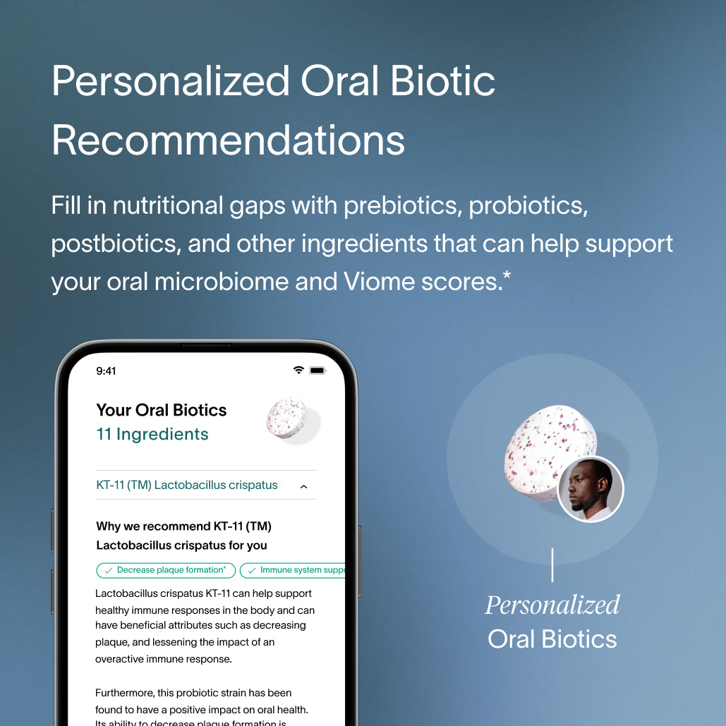 Oral Health Intelligence™ Test