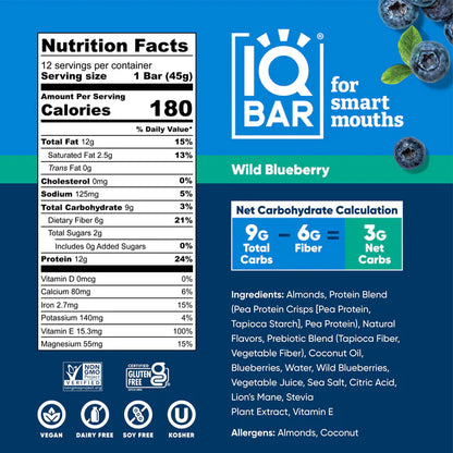 Wild Blueberry