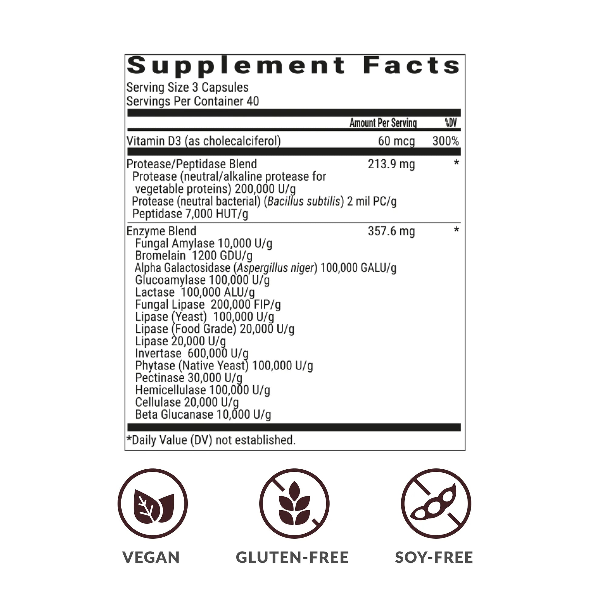 Masszymes facts