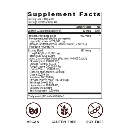 Masszymes facts