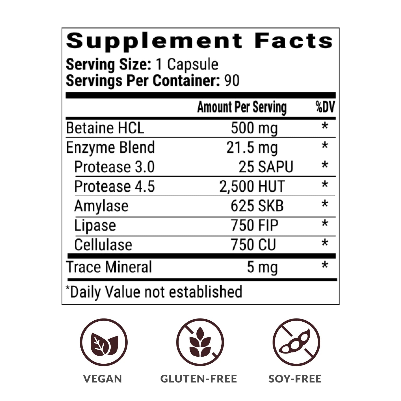 Bioptimizers HCL Brekthrough - Ingredients
